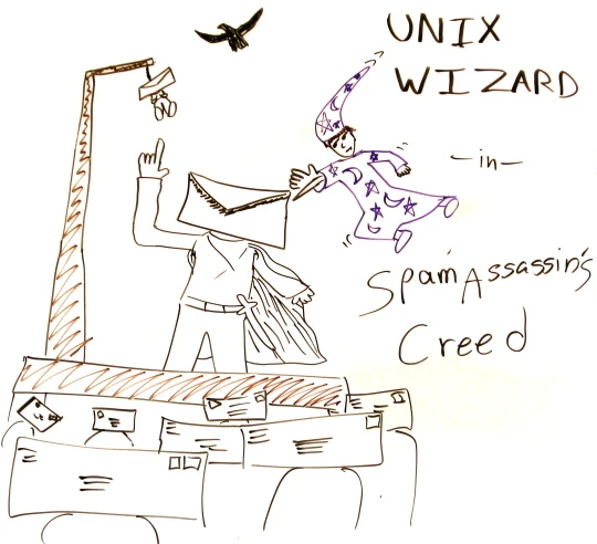 unix_wizard_6.jpg